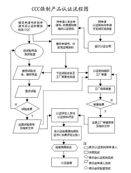 衡阳通用电缆