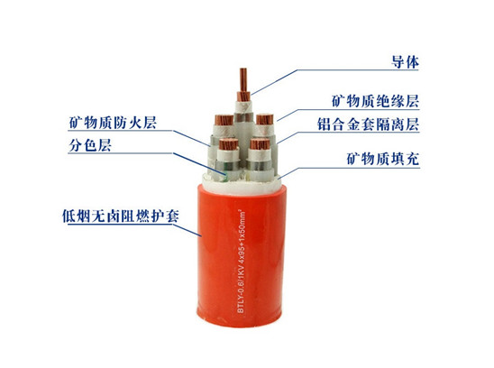 BTLY 铜芯隔离型柔性矿物绝缘防火电缆