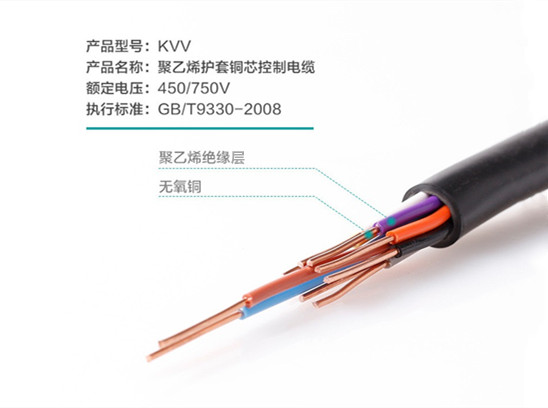 电缆接头发热怎么办？让飞雁电缆教您处理