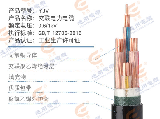 【衡阳通用电缆】电力电缆YJV与BVV究竟有什么区别