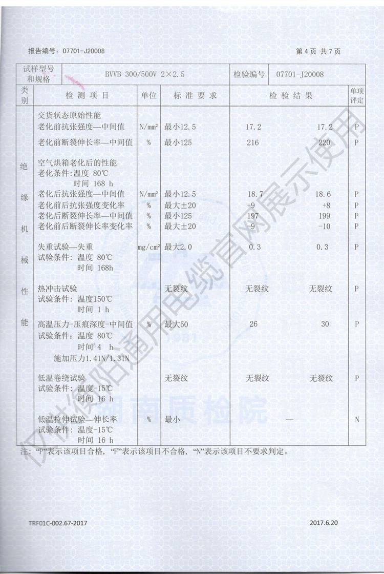 衡阳通用电缆