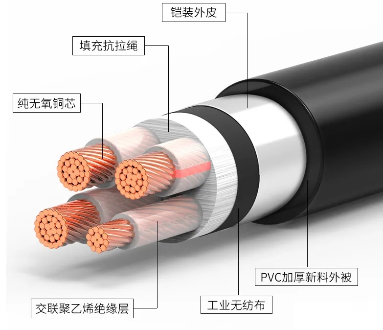 【飞雁电缆】铠装电缆与非铠装电缆，两者有哪些区别？