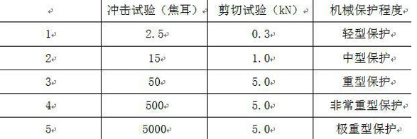 衡阳通用电缆